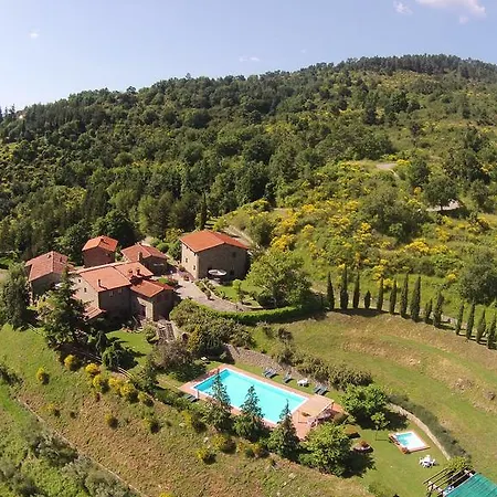 Country house Borgo La Capraia